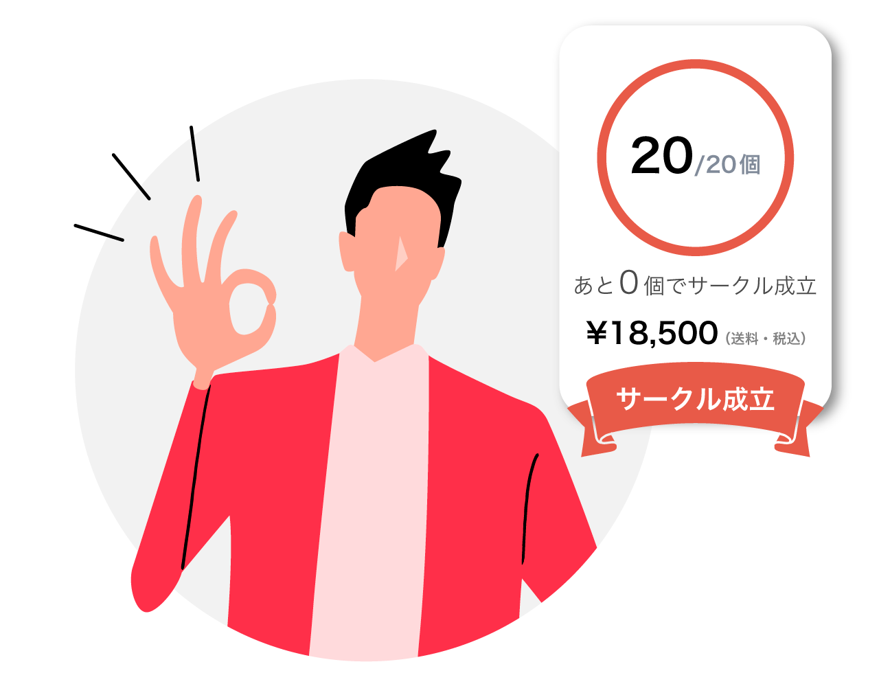 成立ラインに達したサークルの画面
